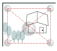 地鎮用水晶の使い方・土地浄化