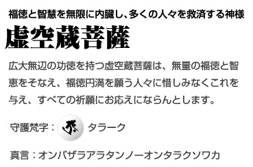 福徳と智慧を無限に内臓し、多くの人々を救済する神様[虚空蔵菩薩] 広大無辺の功徳を持つ虚空蔵菩薩は、無量の福徳と智恵をそなえ、福徳円満を願う人々に惜しみなくこれを与え、すべての祈願にお応えにならんとします。守護梵字：タラーク、真言：オンバザラアラタンノーオンタラクソワカ